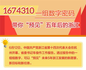 一组数字密码1674310 预见五年后的浙江增值电信业务经营新图景