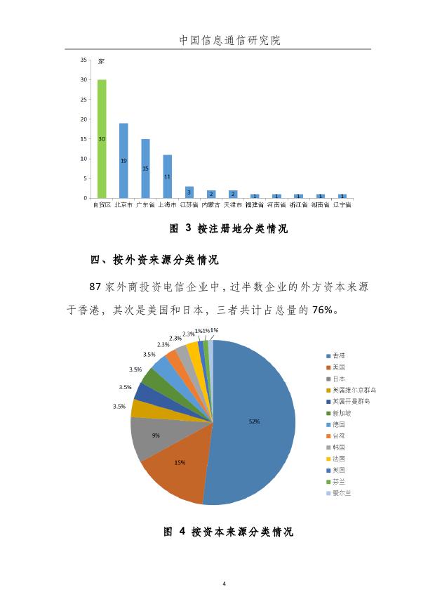 中国信通院 2017年度外商投资电信企业发展态势——以增值电信业务经营为核心