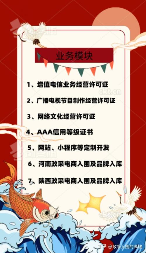 增值电信业务经营许可证怎么办理